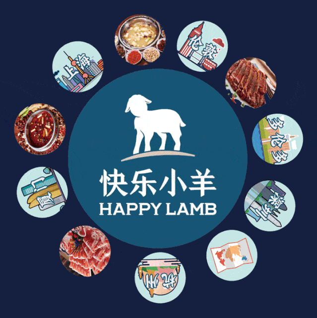 快樂(lè)加碼，小肥羊初創(chuàng)團(tuán)隊(duì)再出發(fā)！(圖5)