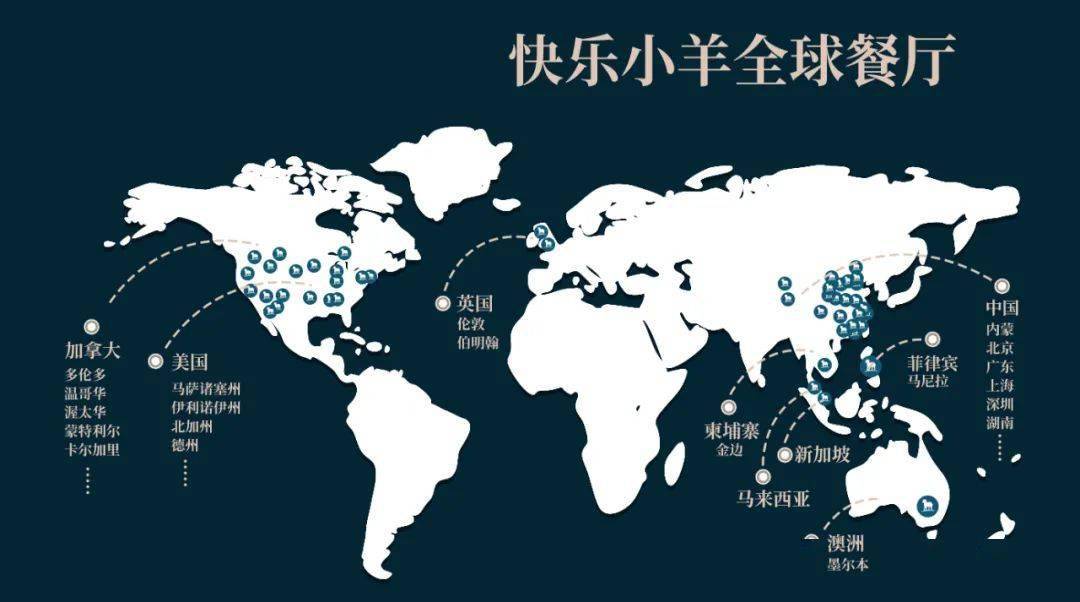 快樂(lè)加碼，小肥羊初創(chuàng)團(tuán)隊(duì)再出發(fā)！(圖6)